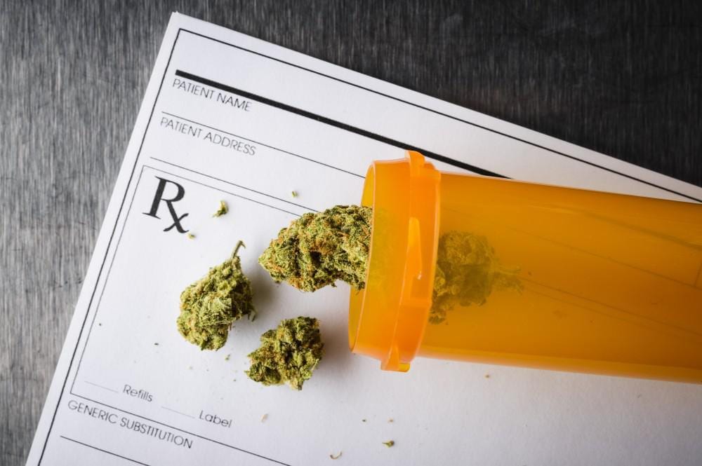 When Medical Marijuana Might Be Right for You